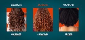Leia mais sobre o artigo Tipos de cabelo: ondulado, cacheado ou crespo, qual é o seu?